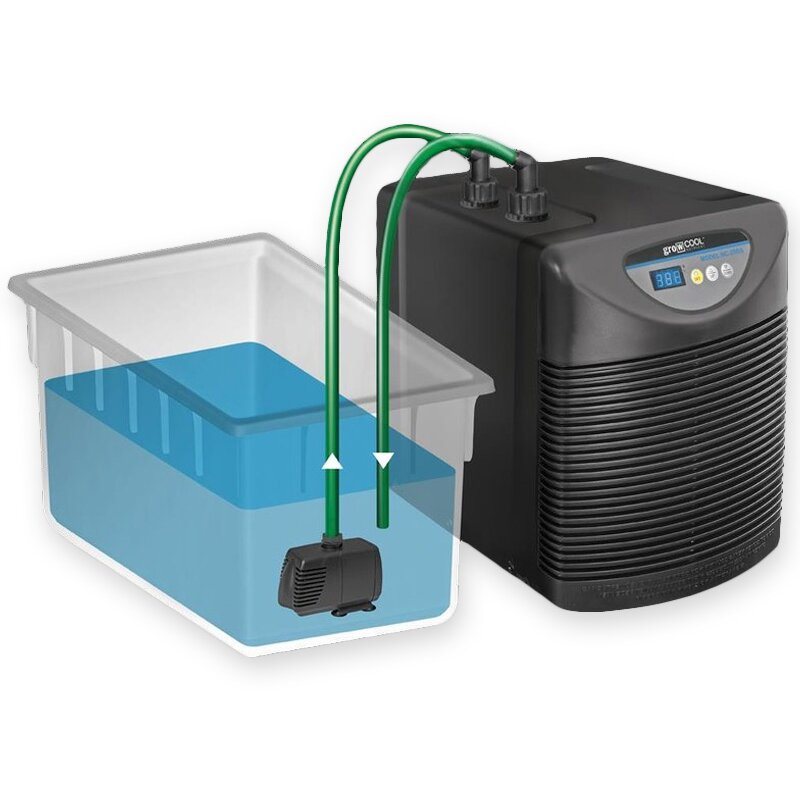 growTOOL growCOOL Nutrient Wasserkühler HC-250A inkl. Pumpe