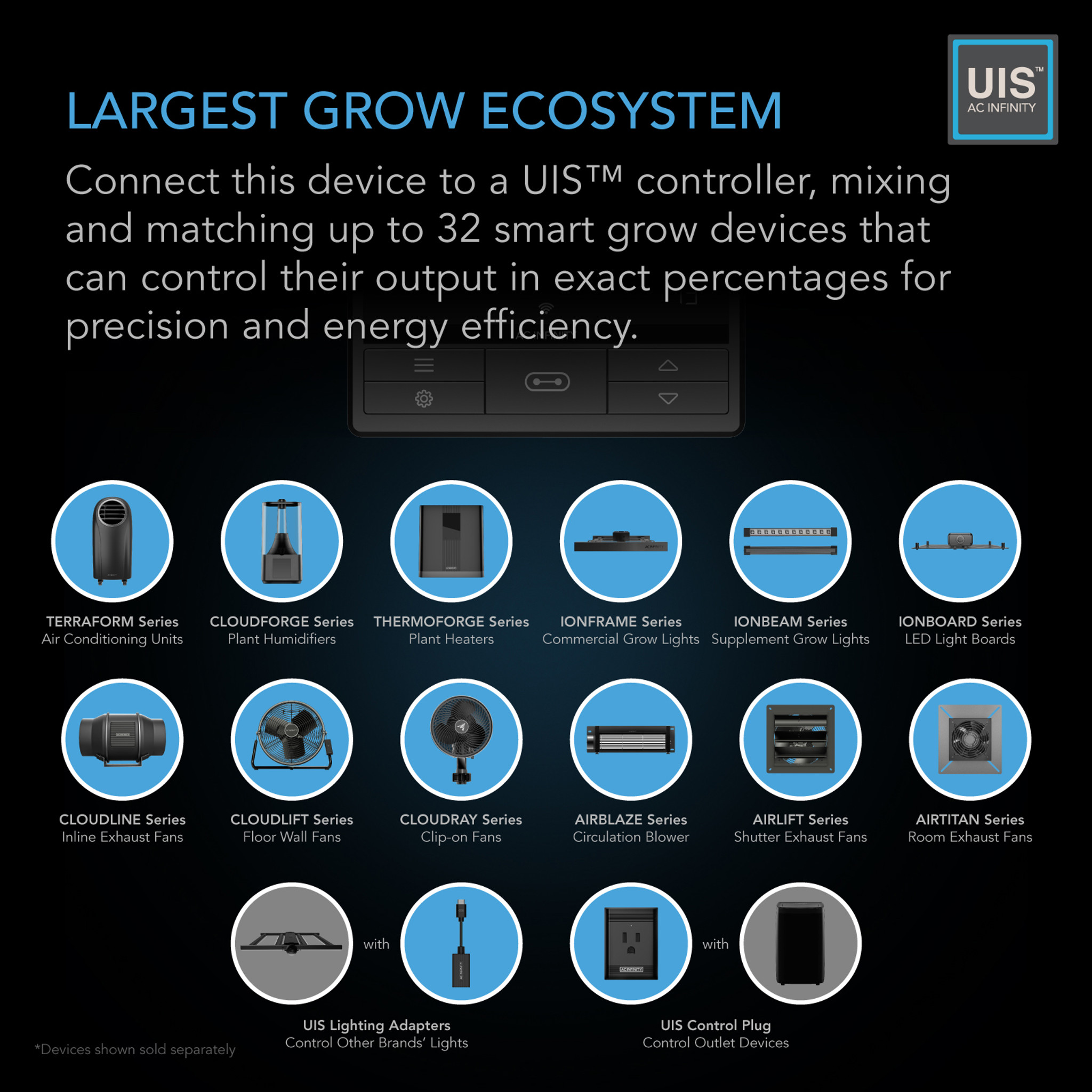 AC Infinity CLOUDLINE S8 Details 4