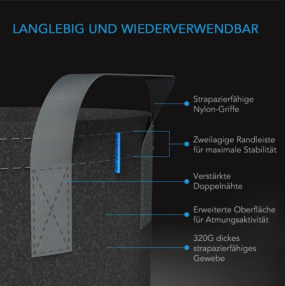 AC Infinity wiederverwendbare Stofftopfe 11L 5er-Pack Details 2