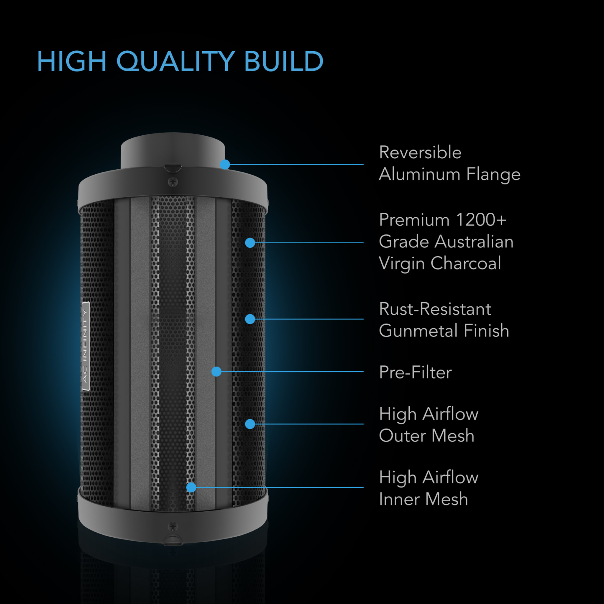 AC Infinity Aktivkohlefilter XL Flansch 150mm Details 2