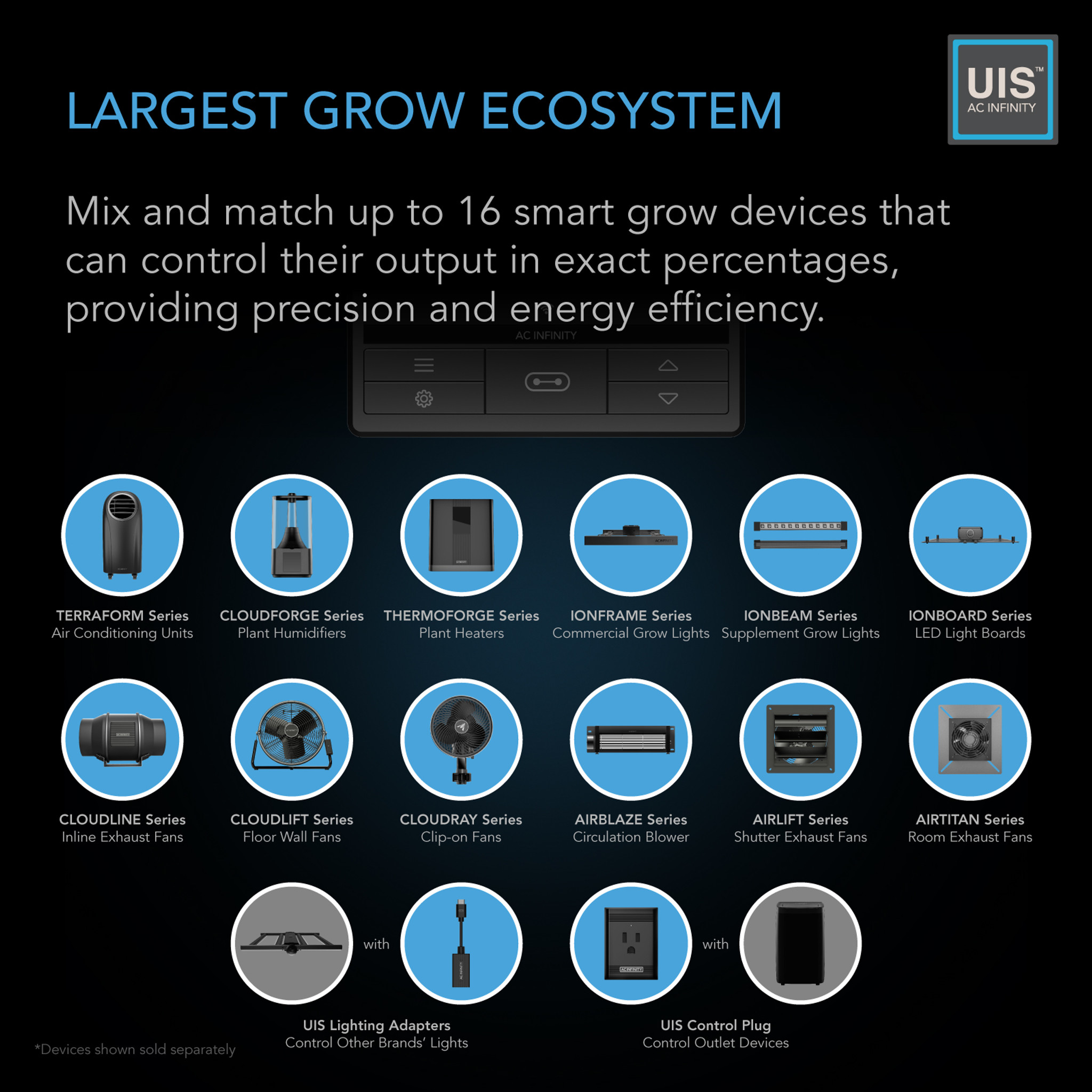 AC Infinity CLOUDLINE T8 Details 4