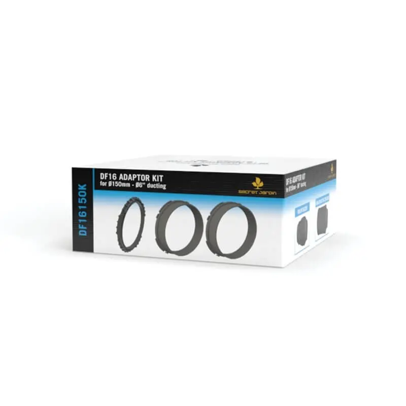 Secret Jardin Adaptor Kit DF16150K Details 1