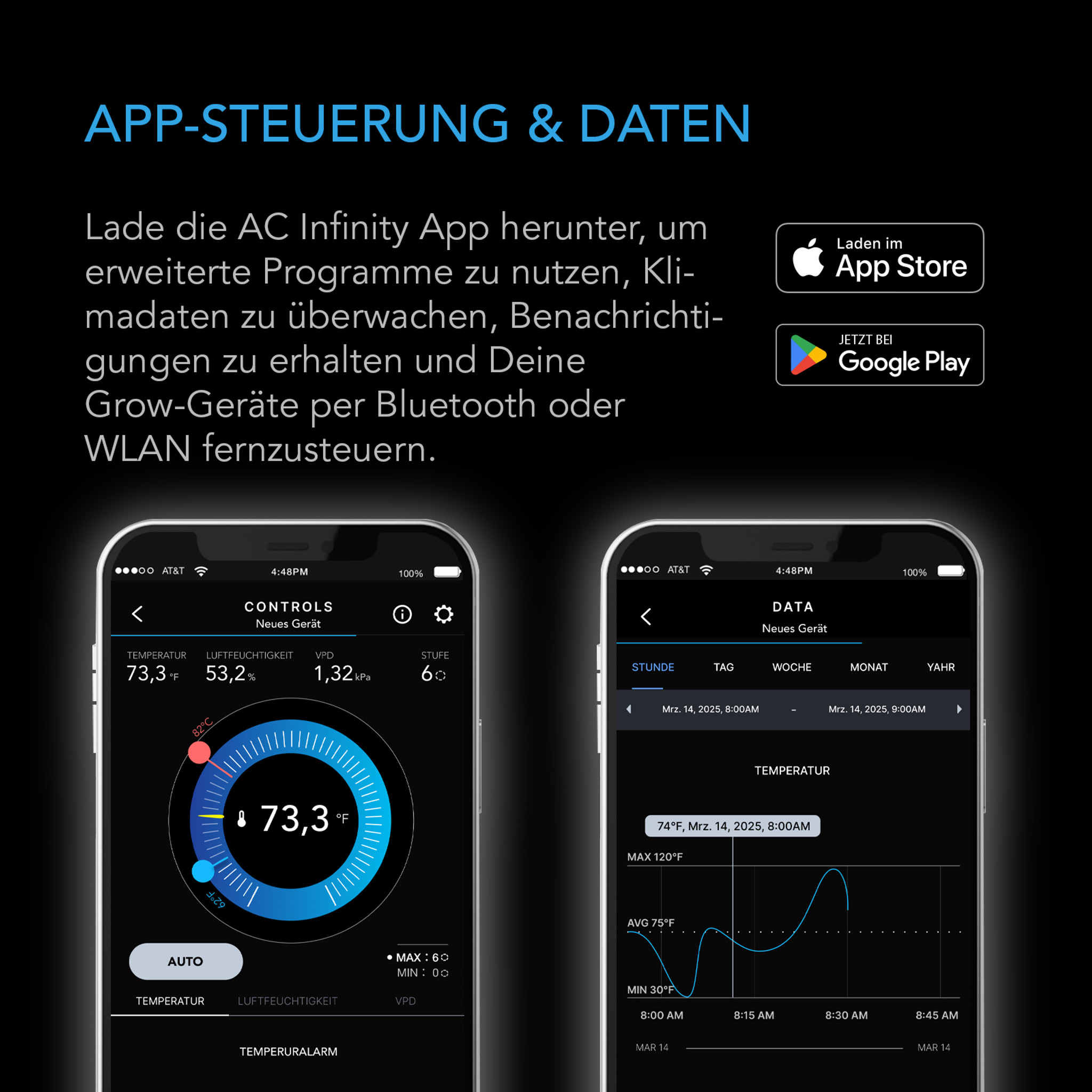 AC Infinity CONTROLLER 69 PRO _ unabhangige Programme fur vier Gerate _ Bluetooth + Wi-Fi Details 3