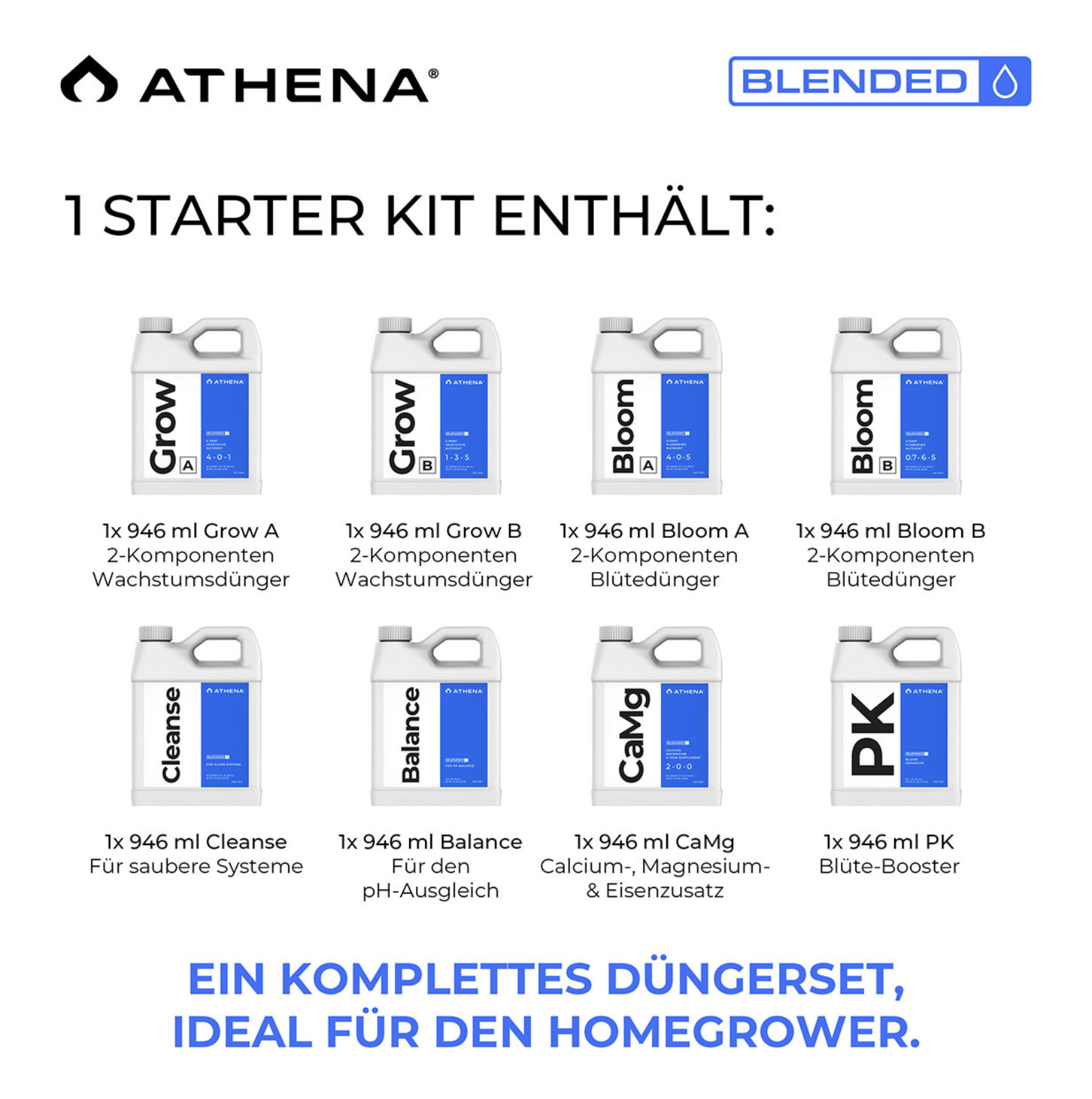 Athena Blended Line Starter Set