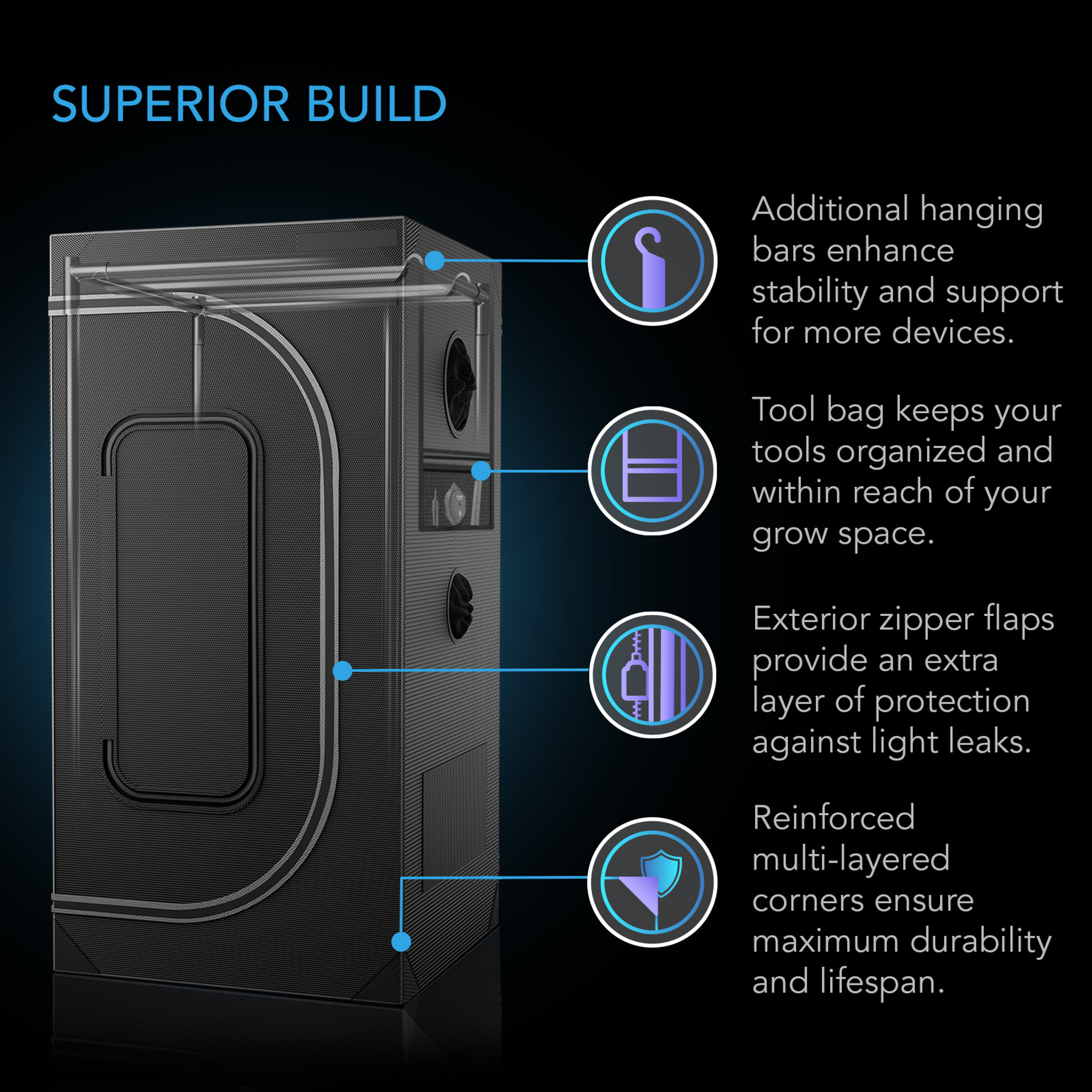 AC Infinity CLOUDLAB 866 Growbox 150x150x200cm Details 4