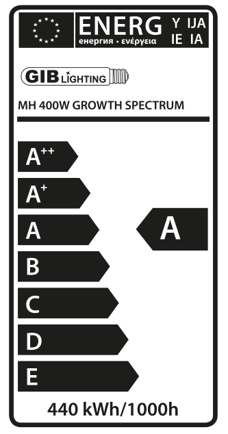 GIB Lighting Growth Spectrum Advanced 400W Wuchs